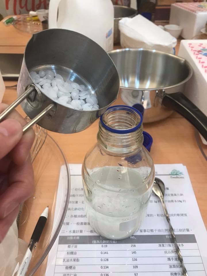 芳香悠遊學皂趣